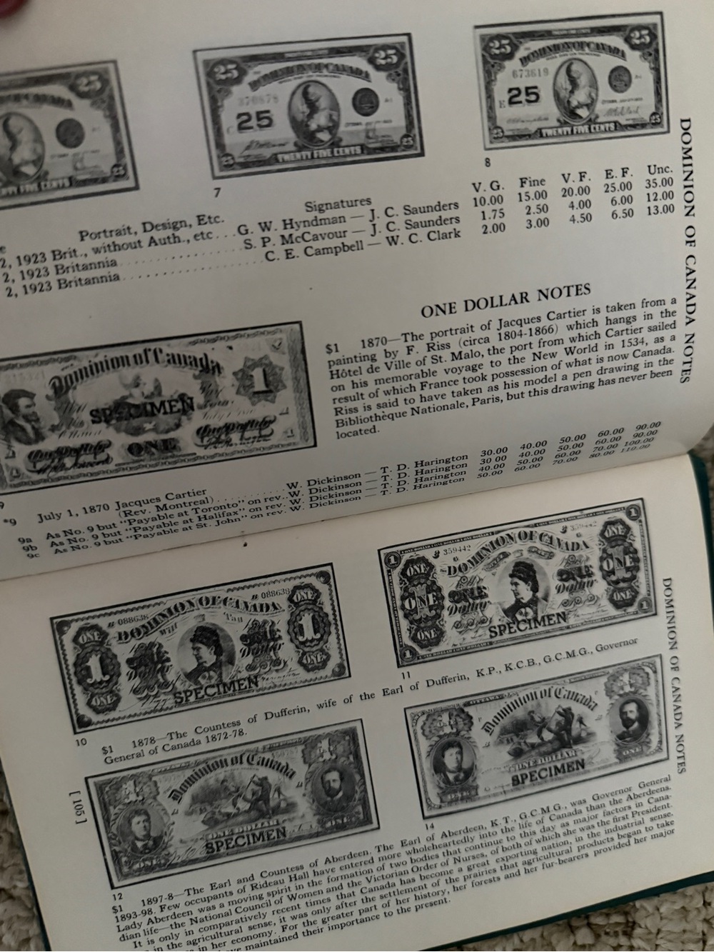 Vintage hardcover book identify Canadian coins and currency Canada rare coin